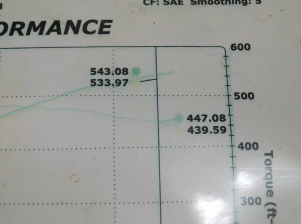 2006 Mustang GT 4.6L 3V V8 Engine + Roush TVS2300 Supercharger (Auto Drivetrain) - Image 3